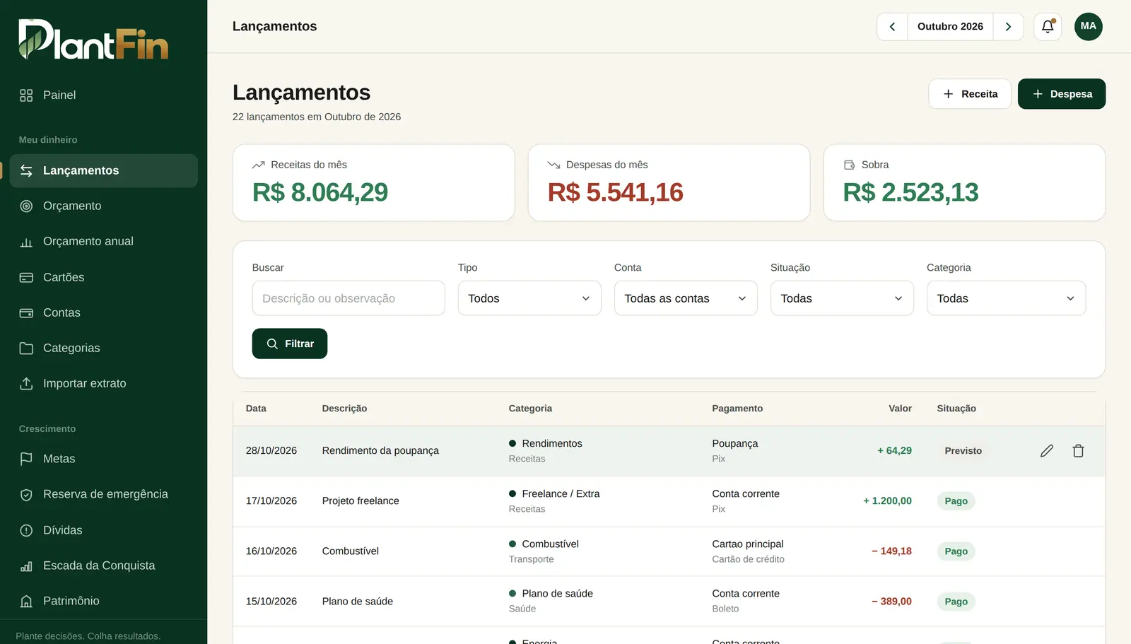 Lista de lançamentos com filtros por período, categoria e conta.