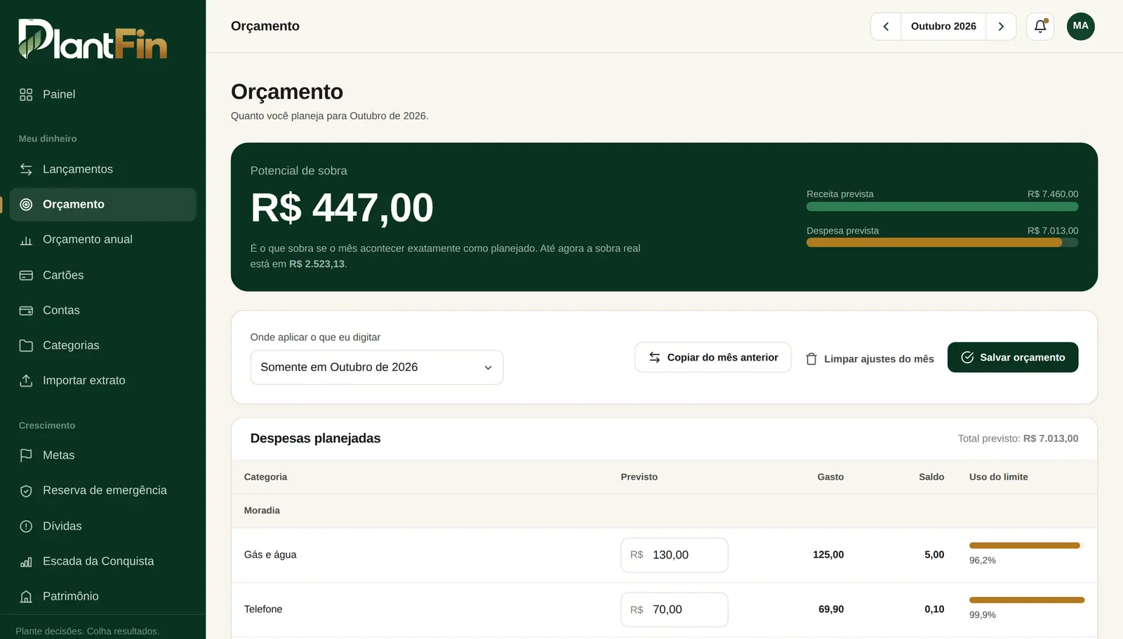 Tela de orçamento do PlantFin mostrando o previsto e o realizado de cada categoria no mês.